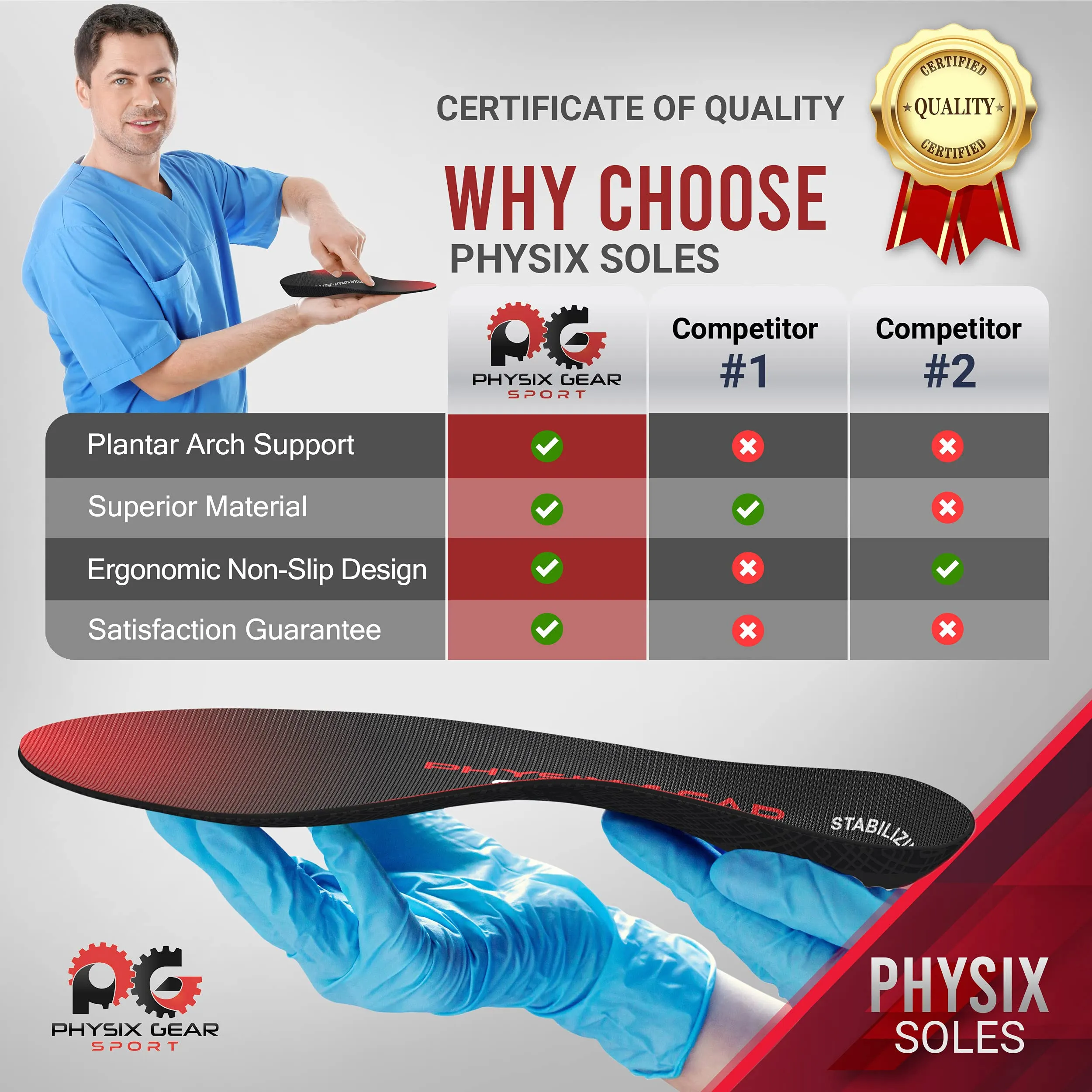 Arch Support Insoles for Men & Women by Physix Gear Sport (Full Length) - Best Insoles for Plantar Fasciitis, Flat Feet, Heel Spurs, Sore Foot, Overpronation, Shin Splints, Running (1 Pair) L - UK Mens 9 1/2 - 11 | Womens 10 - 11 1/2 Red/Black - 1 Pair